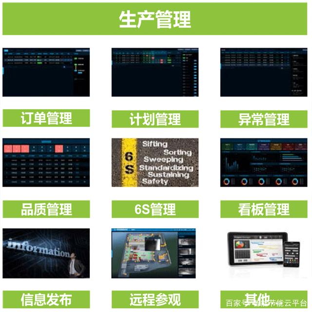 公共机构能耗上报系统_广州智慧能耗管理系统_能耗管理监测系统