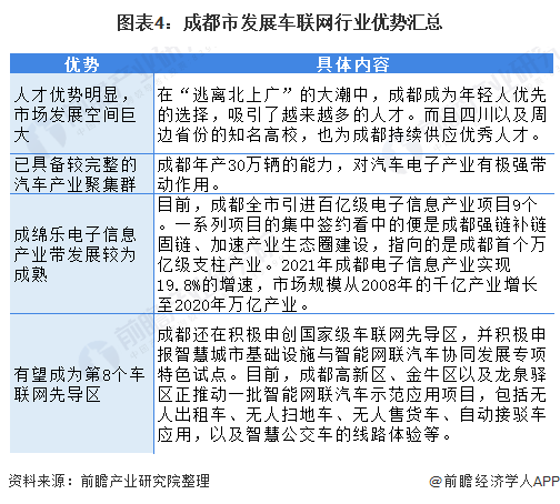 智能工业帝国 534 春秋连锁(一)_智能工业_智能工业帝国吧