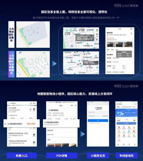 智慧园区发展_智慧园区app_智慧园区如何体现智慧