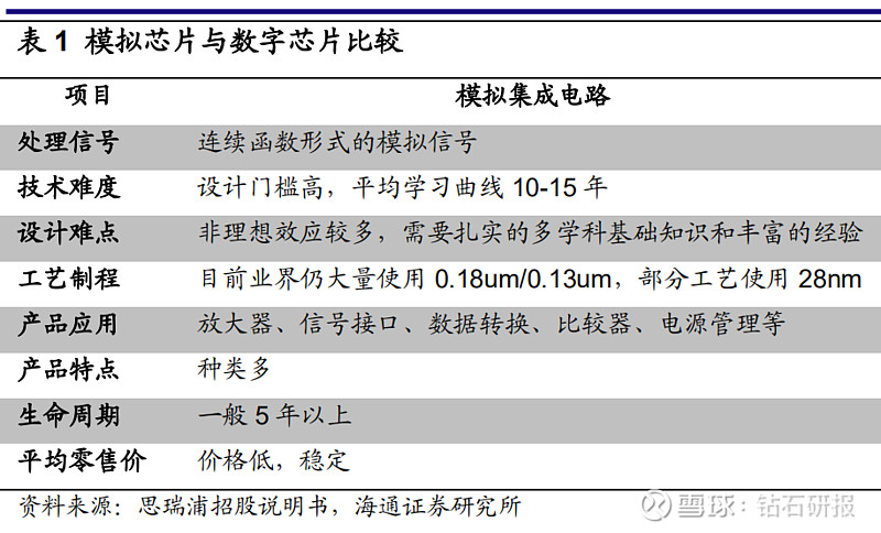 多大规模的楼宇会使用楼宇自控系统_国产楼宇自控_楼宇设备自控系统工程