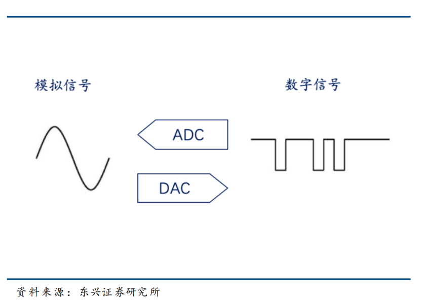 国产楼宇自控_多大规模的楼宇会使用楼宇自控系统_楼宇设备自控系统工程