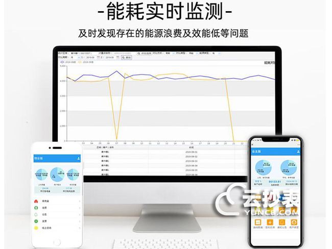 北京超低能耗建筑_建筑能耗分析管理系统_西安市规划局建筑日照分析管理