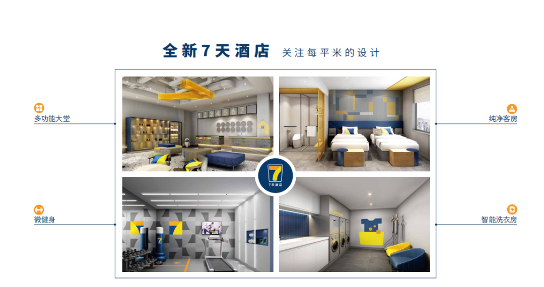 7天酒店陈煜：下沉市场——经济型酒店的理想国