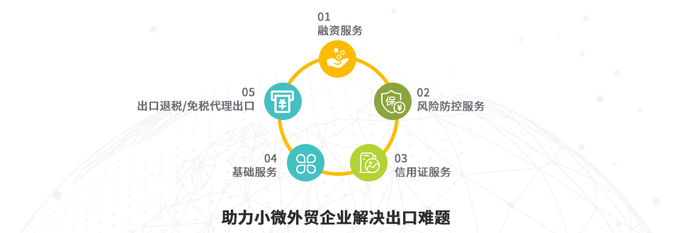 青岛榉林山外包产业基地_印度外包产业中心在哪_服务外包产业