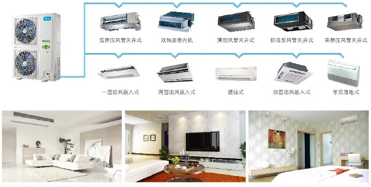 楼宇自控管理系统_浅述智能化楼宇安保系统现状及存在的问题_自控楼宇冷热源系统
