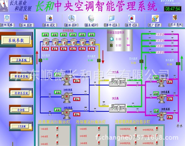 楼宇自控管理系统_自控楼宇冷热源系统_浅述智能化楼宇安保系统现状及存在的问题