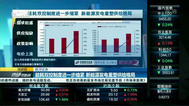 能耗管理系统价格_能耗管理监测系统_能耗管理系统和ba系统