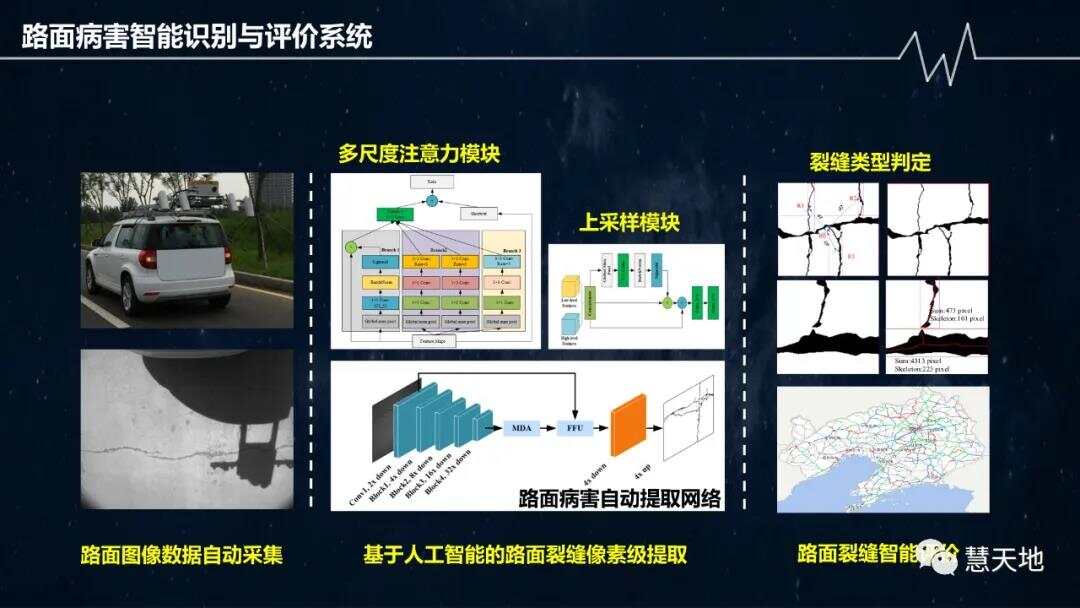 智慧园区和智能园区_智慧园区发展_2016中国智慧园区运营·上海峰会