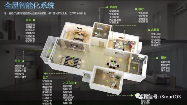 楼宇对讲系统电路分析与维修 楼宇对讲系统原理图_合肥楼宇自控_合肥楼宇对讲系统