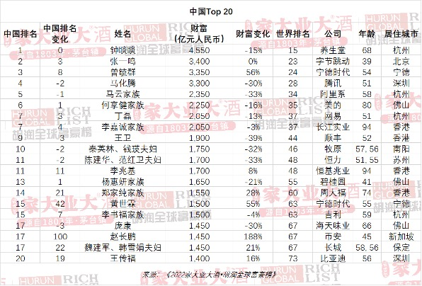微软云计算操作系统_微软云计算_微软云计算实践指南
