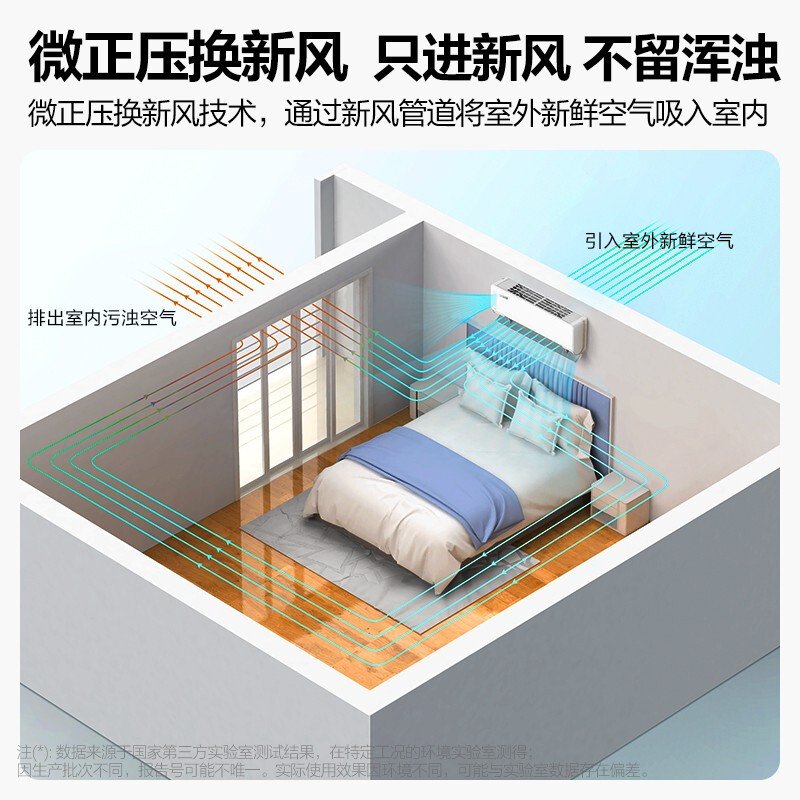 空调楼宇自控_自控楼宇冷热源系统_江森自控日立空调芜湖