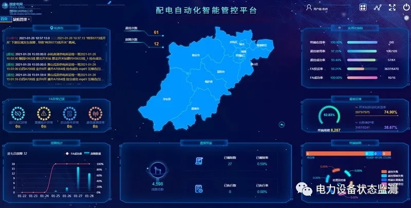 能源物联网_行业物联网 消费物联网_工业物联网和物联网