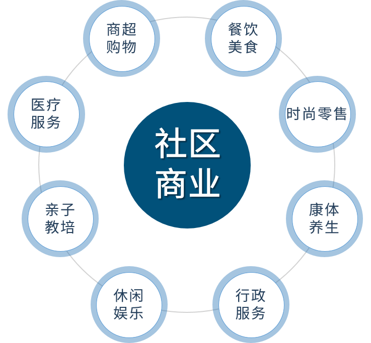武汉康盛自控_武汉楼宇自控_楼宇可视对讲/楼宇对讲机/可视