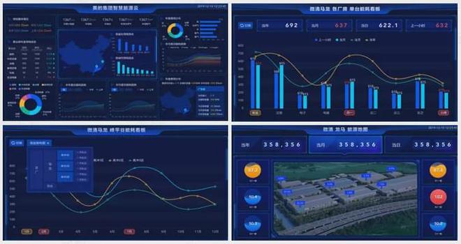 企业综合能耗计算_大唐集团以热效率为核心能耗管理指导意见_企业能耗管理