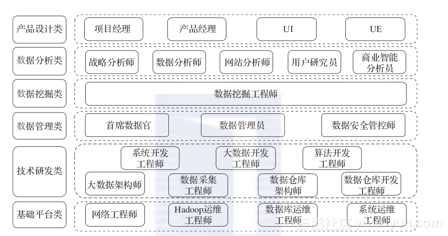 楼宇自控技术工程师招聘_卉金楼宇工程有限公司_公路水运工程试验检测师招聘
