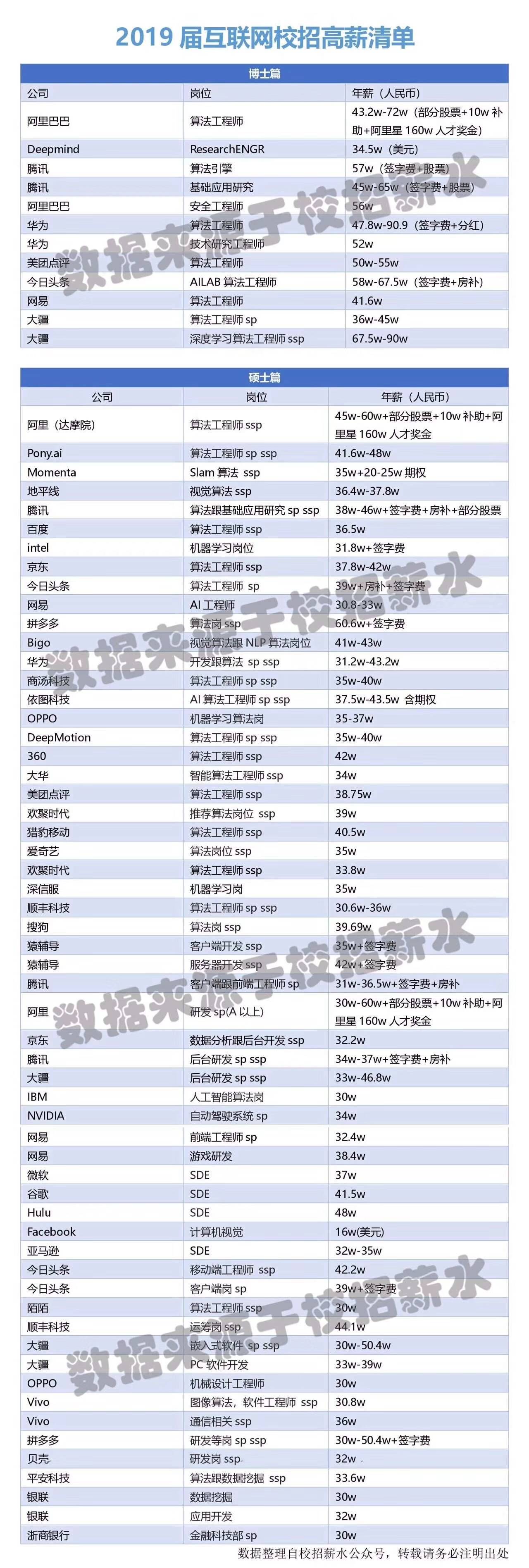 楼宇自控技术工程师招聘_公路水运工程试验检测师招聘_卉金楼宇工程有限公司