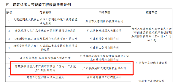 楼宇自控系统价格_楼宇灯光控制系统_自控楼宇冷热源系统