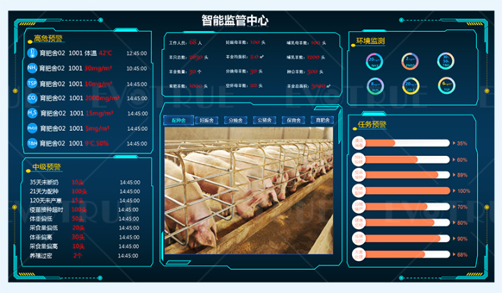 西门子楼宇科技集团_广东星艺装饰有限 公司前台怎么样_广东省西门子楼宇自控设备有限公司
