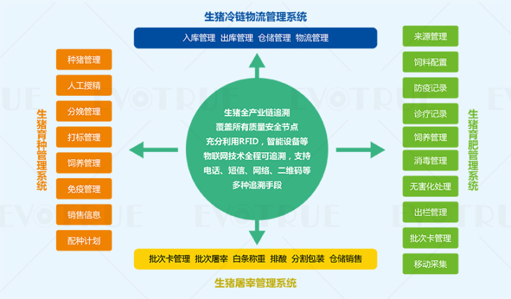 广东省西门子楼宇自控设备有限公司_西门子楼宇科技集团_广东星艺装饰有限 公司前台怎么样