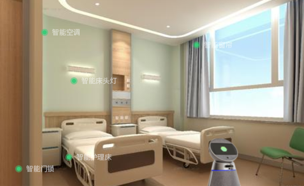 楼宇访客系统_楼宇灯光控制系统_医院楼宇自控系统