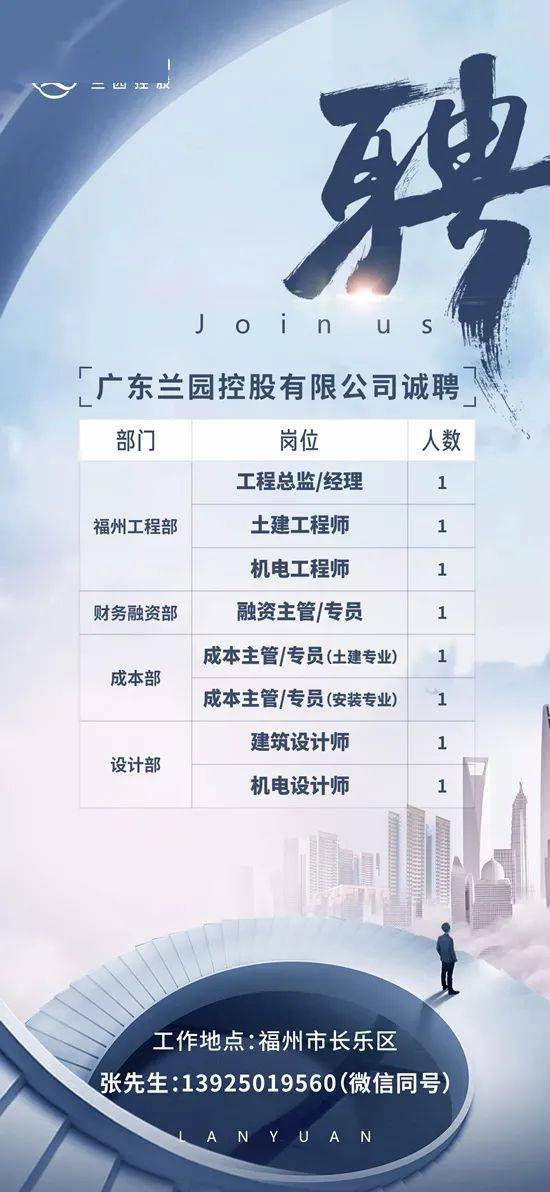 楼宇自控工程师招聘_上海智昕楼宇设备工程有限公司_卉金楼宇工程有限公司