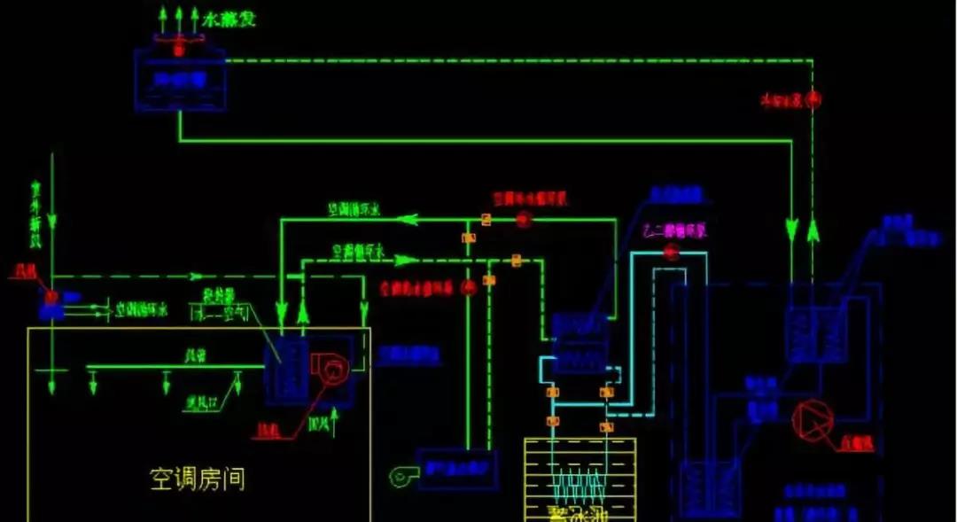楼宇对讲系统电路分析与维修 楼宇对讲系统原理图_冷水一体机组_冷水机组 楼宇自控