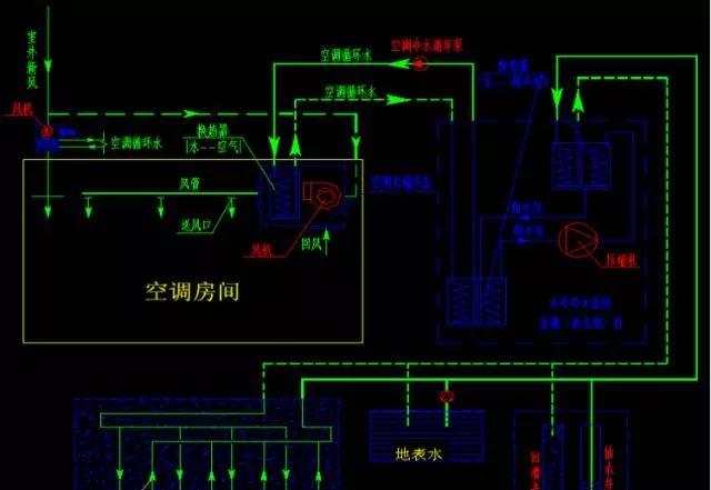 楼宇对讲系统电路分析与维修 楼宇对讲系统原理图_冷水一体机组_冷水机组 楼宇自控