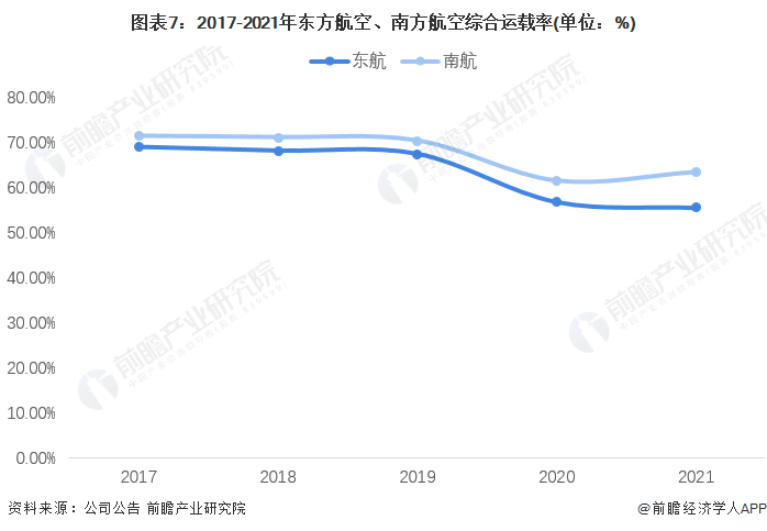 icp备案网站接入信息ip地址段_航班信息系统如何接入ibms_工厂ibms系统案例