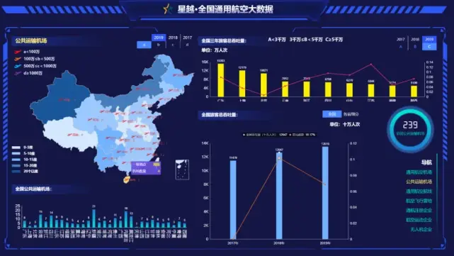 工厂ibms系统案例_航班信息系统如何接入ibms_icp备案网站接入信息ip地址段