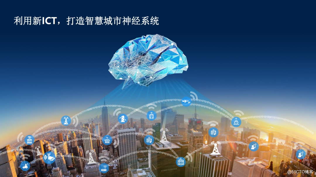 城市大脑_阿里 城市大脑 offer_银江股份城市大脑