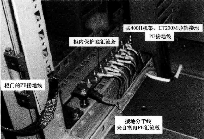 江森自控有限公司_楼宇自控_二手游乐设备自控飞机