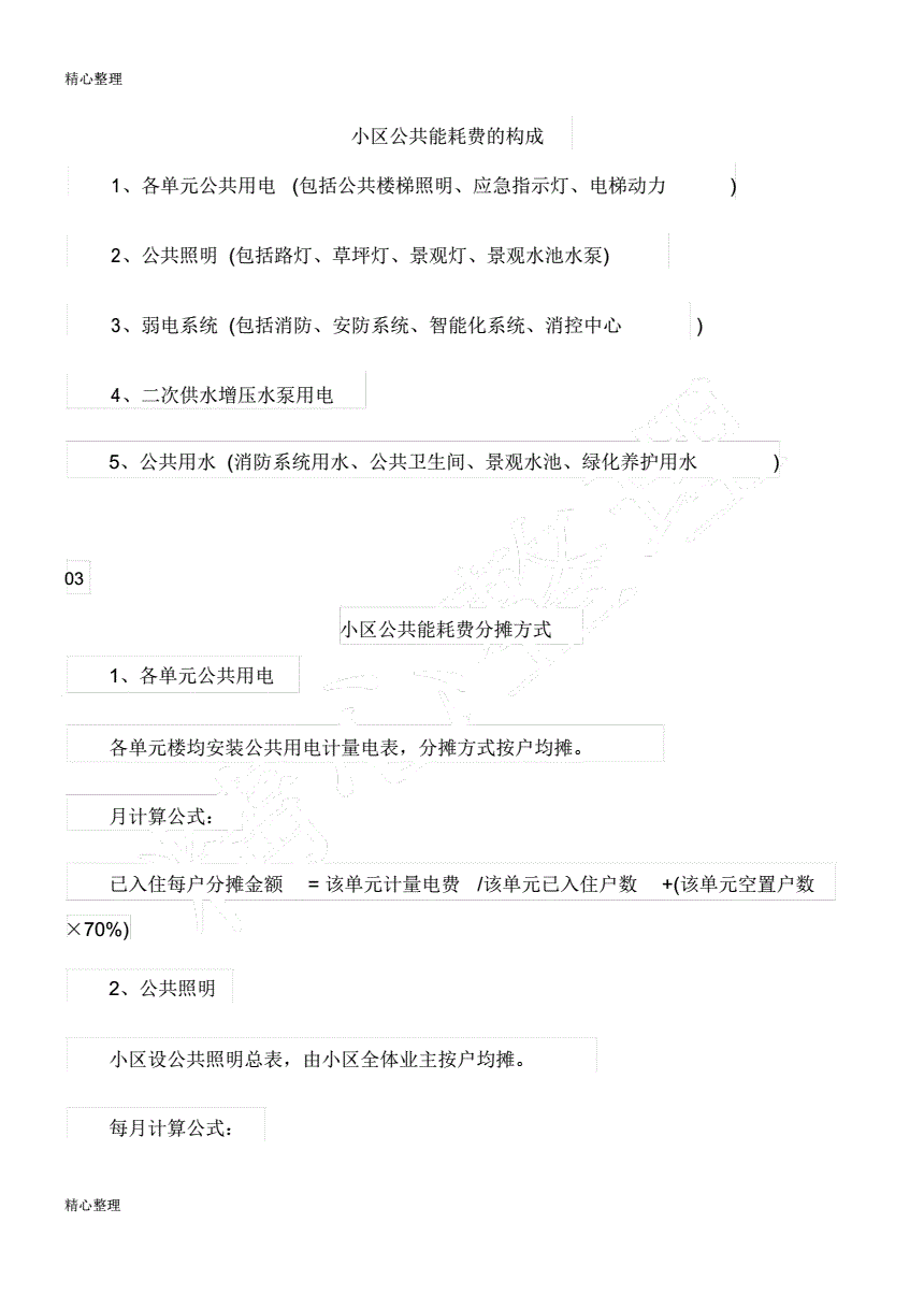 管理能耗费_配合费管理_建筑能耗占全国能耗