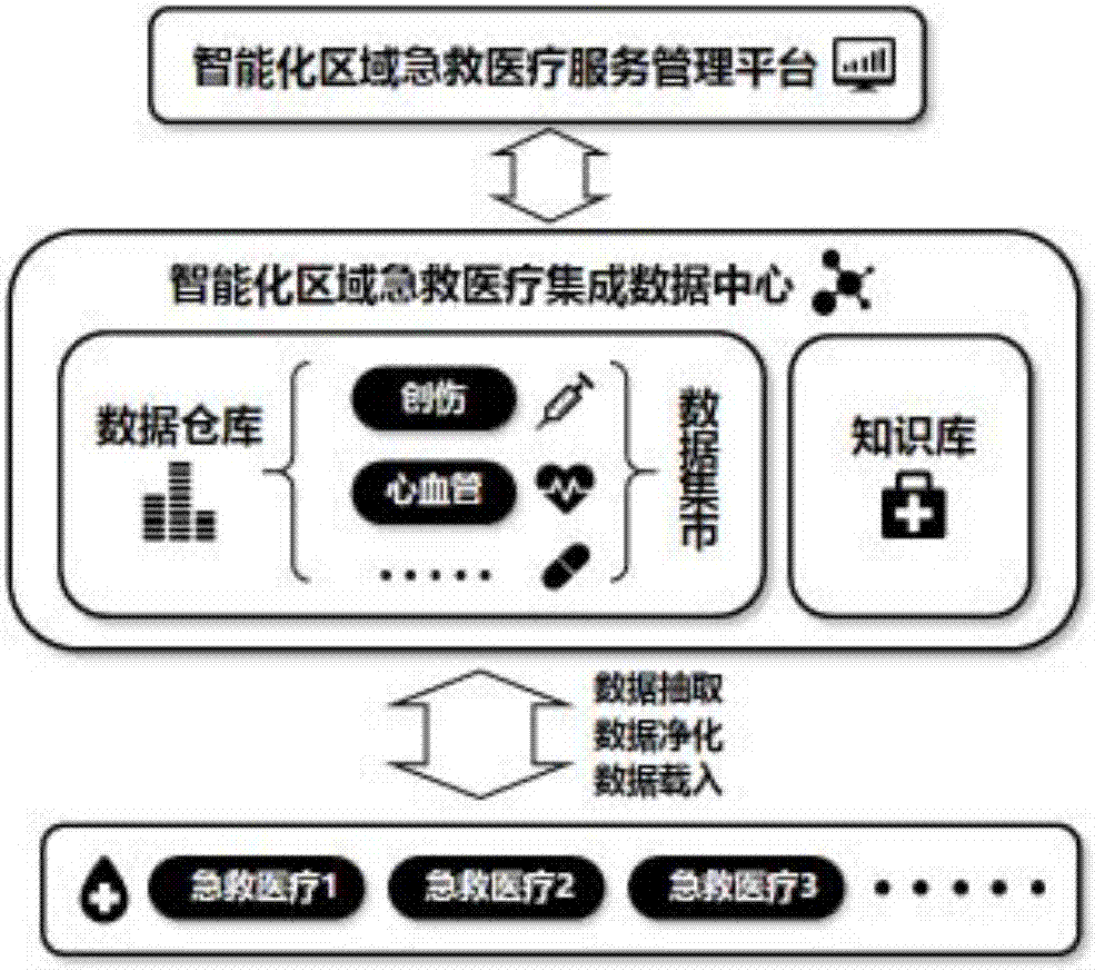 山东能耗管理监测系统_贵州做能耗管理_能耗管理平台