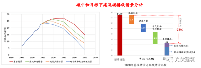 能耗管理平台_能耗监控管理平台_能耗监测管理平台