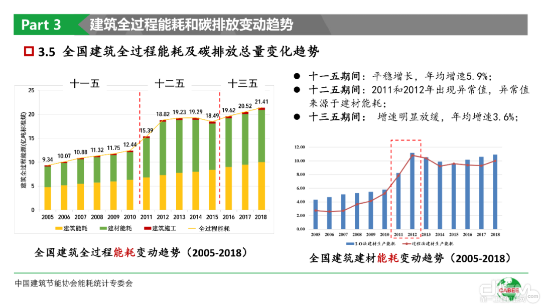 能耗管理平台_能耗监控管理平台_能耗监测管理平台