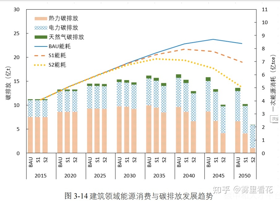 能耗管理平台_能耗监测管理平台_能耗监控管理平台