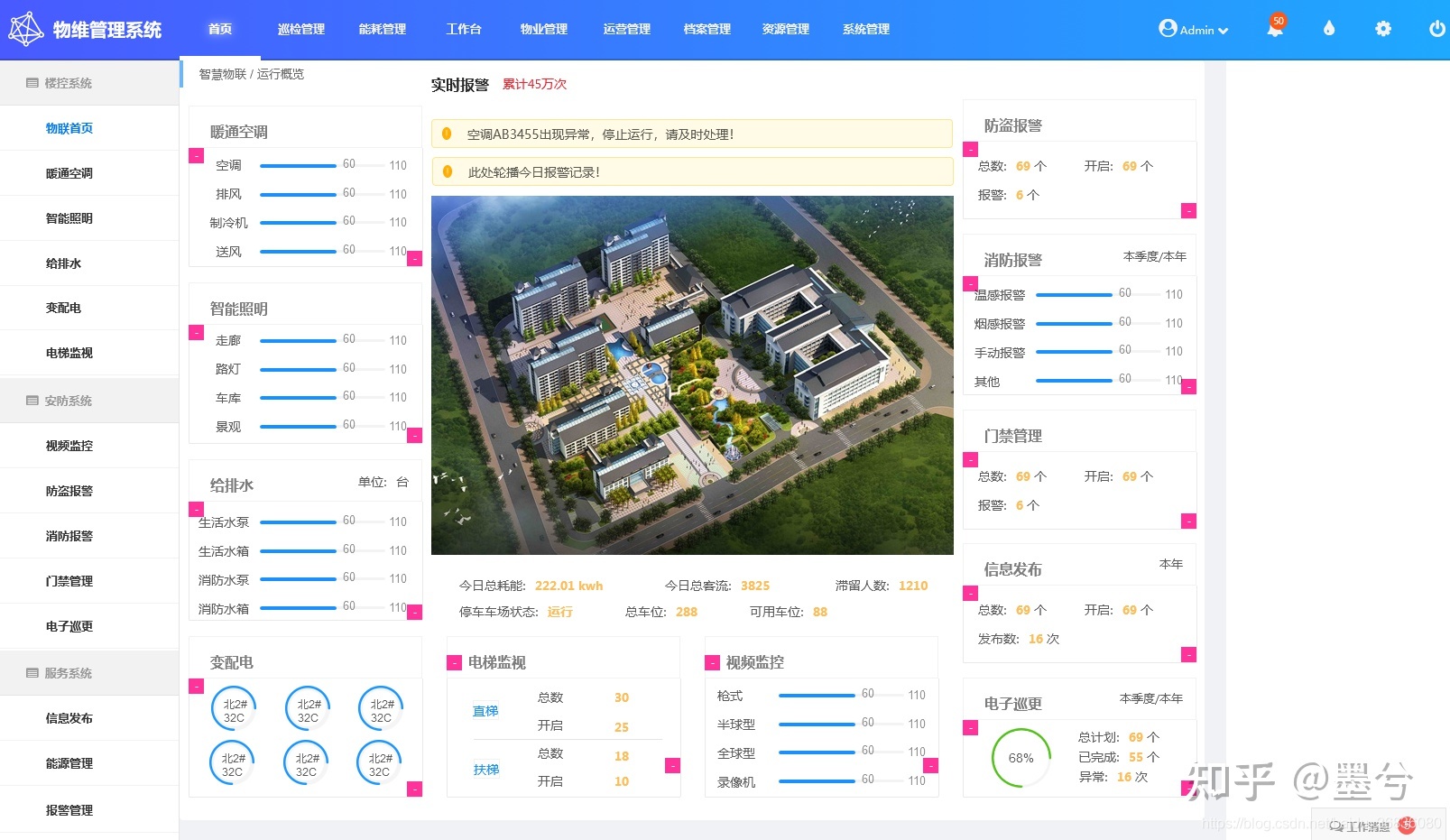 济南能耗管理监测系统_福建能耗监控管理系统_公共建筑能耗限额管理