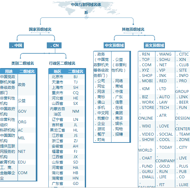 山东能耗管理监测系统_上海能耗管理系统供应商有哪些_商显办公超薄电脑一体机供应厂家