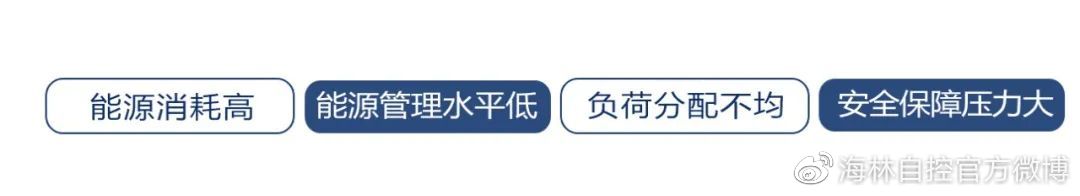 楼宇设备自控系统_楼宇设备工程与电气控制系统pdf_自控飞机 设备