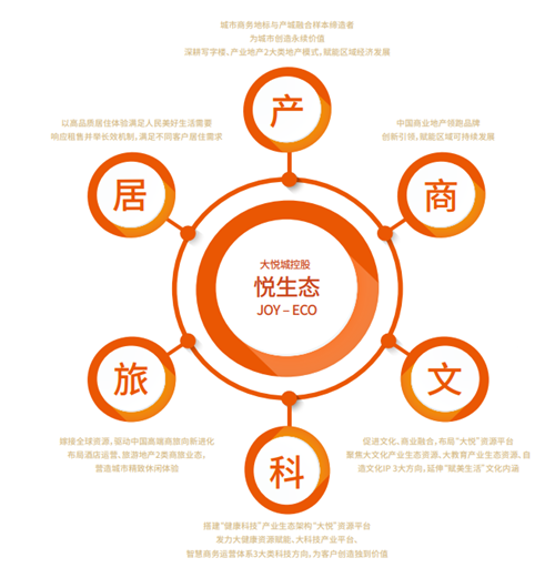 长春富维-江森自控汽车饰件系统有限公司_北京楼宇自控系统_楼宇导视系统