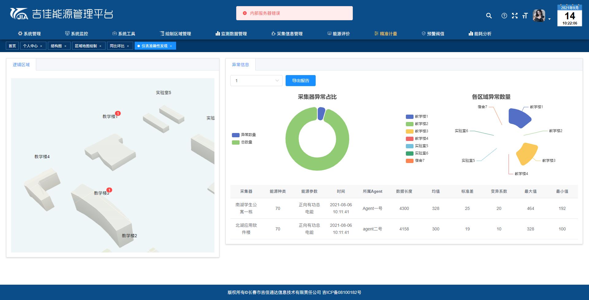 楼宇管理系统技术方案_楼宇能耗管理_能耗管理平台