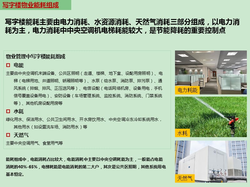 宁波制冷自控元件厂_楼宇自控_楼宇可视对讲/楼宇对讲机/可视