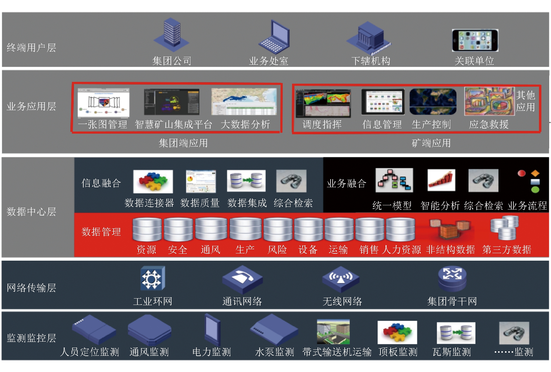 楼宇ba系统_自控延时系统_楼宇自控系统简介