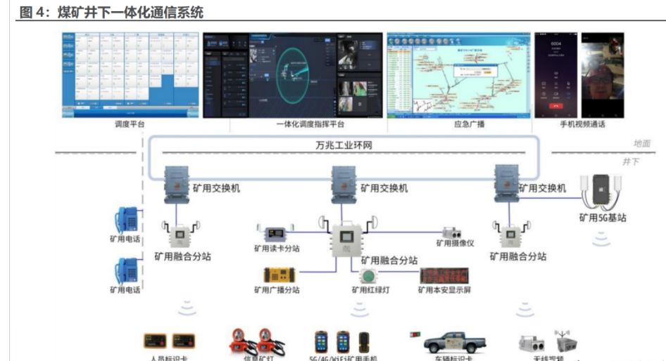 自控延时系统_楼宇自控系统简介_楼宇ba系统