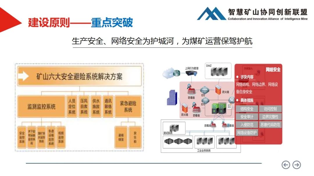 楼宇ba系统_自控延时系统_楼宇自控系统简介