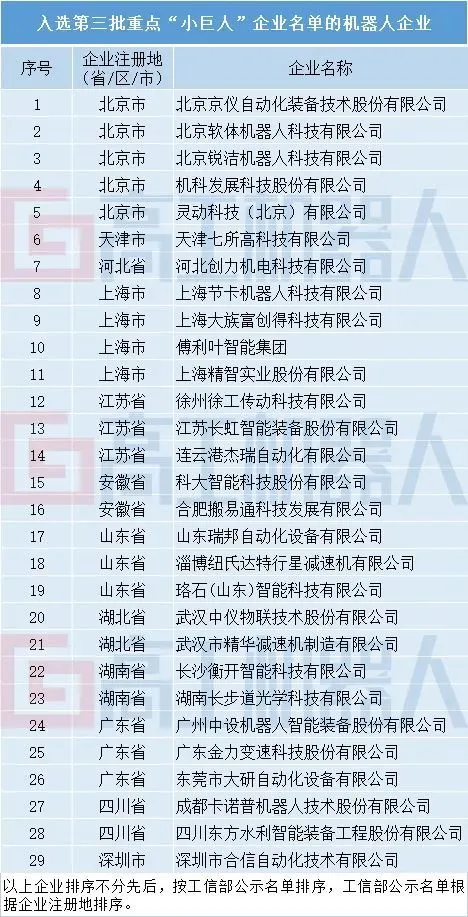 西门子楼宇技术_广东省西门子楼宇自控设备有限公司_广东宏陶陶瓷有限 公司