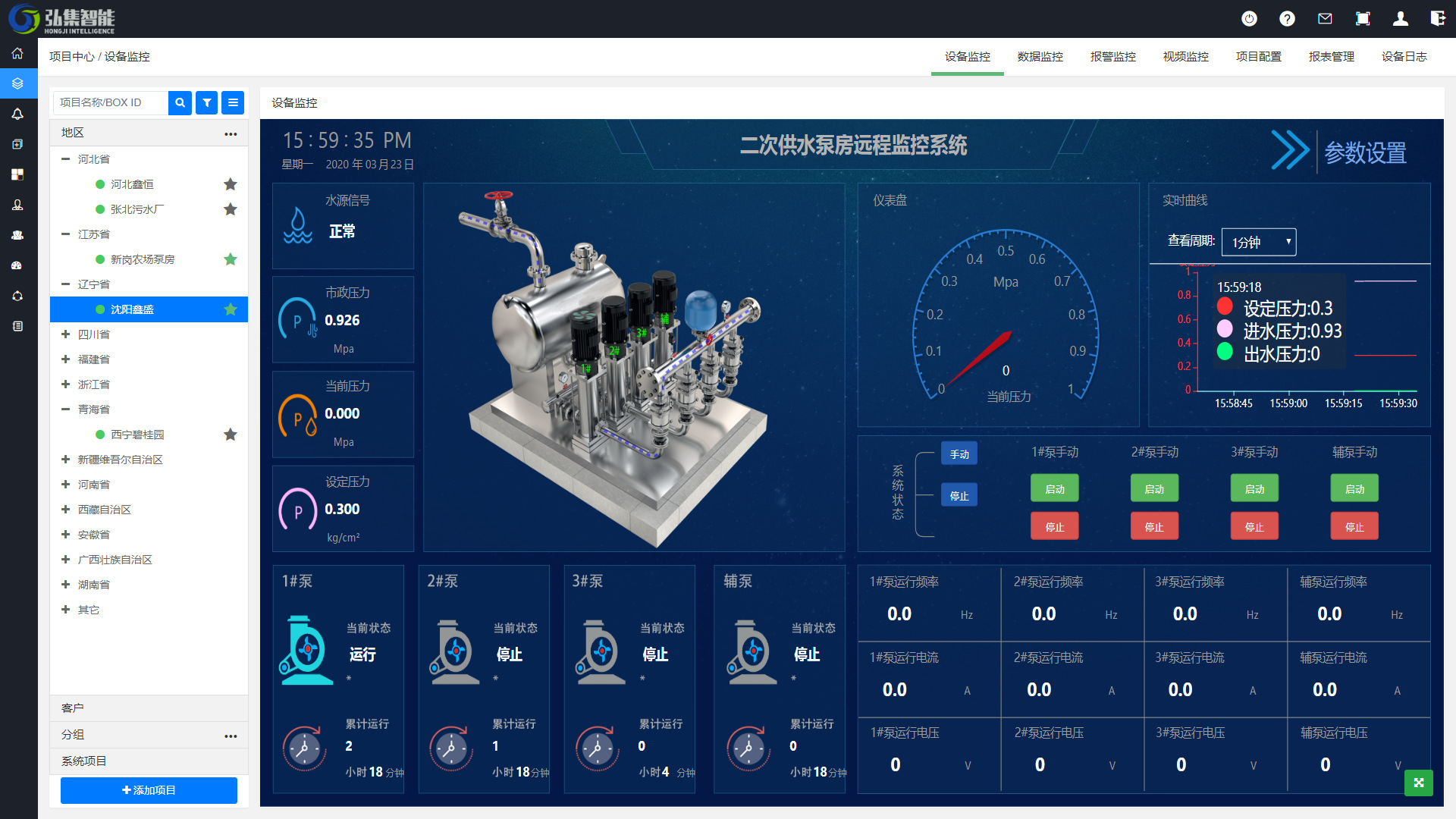 山东能耗管理监测系统_建筑能耗占全国能耗_工厂能耗管理