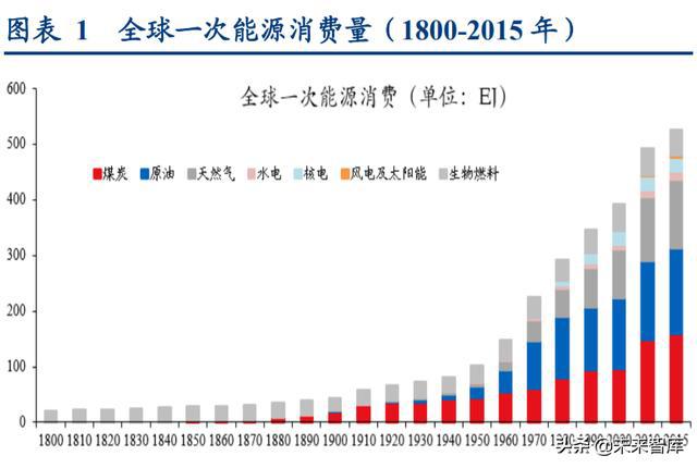 天然气 分布式能源_分布式能源_华电 分布式能源