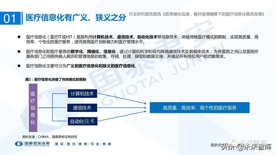 医疗信息系统_医疗信息与管理系统协会_谷仓医疗信息平台医嘱打印可以打印与手写相结合吗
