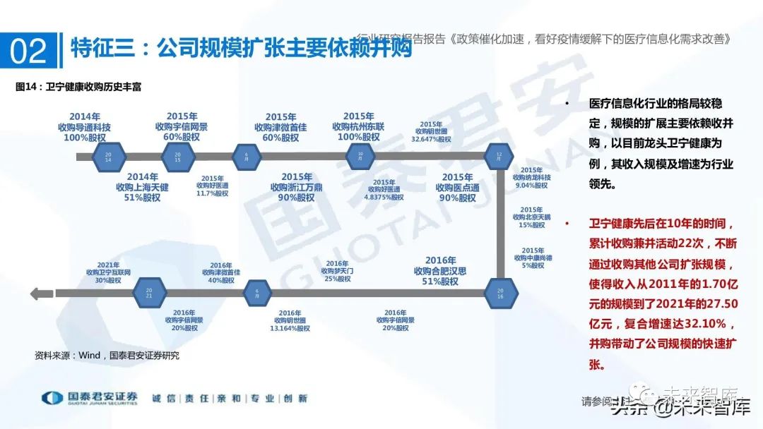 医疗信息与管理系统协会_谷仓医疗信息平台医嘱打印可以打印与手写相结合吗_医疗信息系统